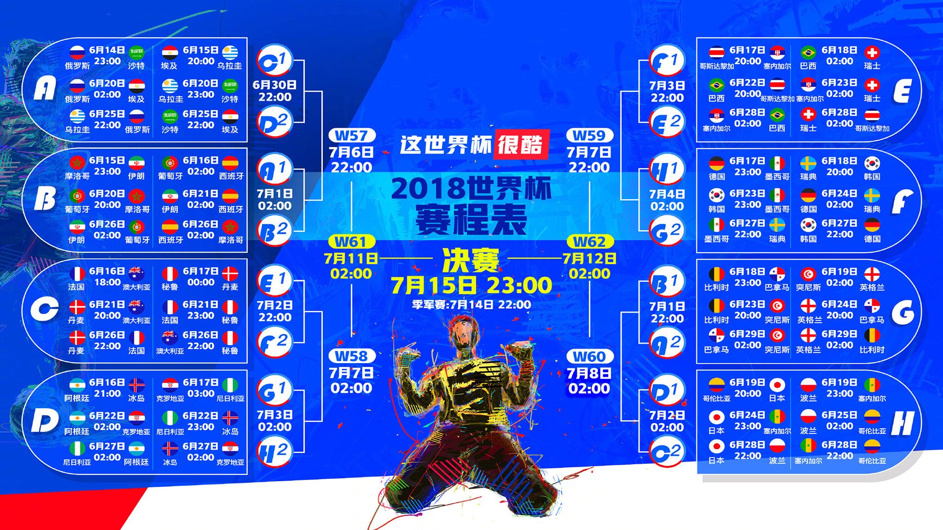 曼城4-1战胜多特蒙德,福登梅开二度再创辉煌,曼城foden